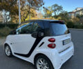 Белый Смарт Форту, объемом двигателя 0 л и пробегом 56 тыс. км за 6200 $, фото 1 на Automoto.ua