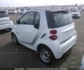 Белый Смарт Форту, объемом двигателя 0 л и пробегом 3 тыс. км за 6500 $, фото 3 на Automoto.ua