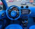 Белый Смарт Форту, объемом двигателя 0.9 л и пробегом 117 тыс. км за 8900 $, фото 5 на Automoto.ua