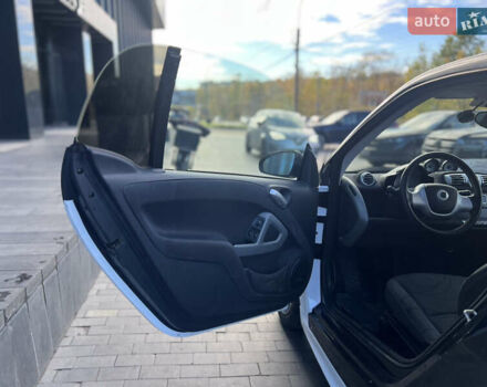 Білий Смарт Fortwo, об'ємом двигуна 0 л та пробігом 56 тис. км за 5850 $, фото 14 на Automoto.ua