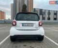 Белый Смарт Форту, объемом двигателя 0.9 л и пробегом 74 тыс. км за 9000 $, фото 7 на Automoto.ua