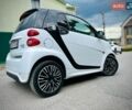 Білий Смарт Fortwo, об'ємом двигуна 0 л та пробігом 56 тис. км за 5500 $, фото 4 на Automoto.ua