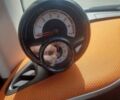 Белый Смарт Форту, объемом двигателя 0.9 л и пробегом 207 тыс. км за 8800 $, фото 10 на Automoto.ua