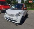 Белый Смарт Форту, объемом двигателя 0.9 л и пробегом 207 тыс. км за 8800 $, фото 15 на Automoto.ua