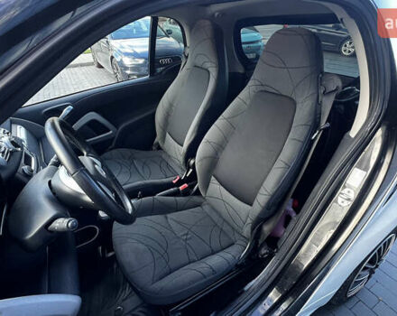 Білий Смарт Fortwo, об'ємом двигуна 0 л та пробігом 56 тис. км за 5850 $, фото 13 на Automoto.ua