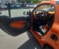 Белый Смарт Форту, объемом двигателя 0.9 л и пробегом 207 тыс. км за 8800 $, фото 9 на Automoto.ua