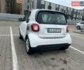 Белый Смарт Форту, объемом двигателя 0.9 л и пробегом 74 тыс. км за 9000 $, фото 8 на Automoto.ua