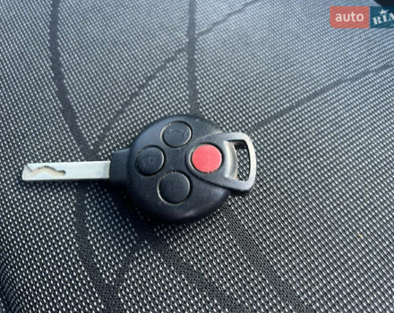 Білий Смарт Fortwo, об'ємом двигуна 0 л та пробігом 56 тис. км за 5850 $, фото 19 на Automoto.ua