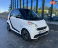 Білий Смарт Fortwo, об'ємом двигуна 0 л та пробігом 56 тис. км за 5850 $, фото 1 на Automoto.ua