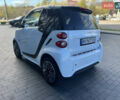 Білий Смарт Fortwo, об'ємом двигуна 0 л та пробігом 56 тис. км за 5850 $, фото 9 на Automoto.ua