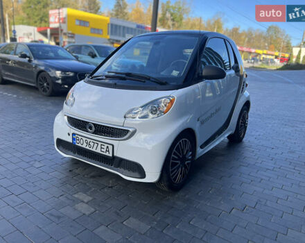 Білий Смарт Fortwo, об'ємом двигуна 0 л та пробігом 56 тис. км за 5850 $, фото 10 на Automoto.ua