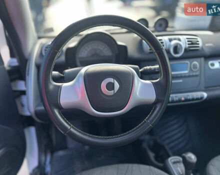 Білий Смарт Fortwo, об'ємом двигуна 0 л та пробігом 56 тис. км за 5850 $, фото 11 на Automoto.ua