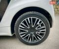Білий Смарт Fortwo, об'ємом двигуна 0 л та пробігом 56 тис. км за 5500 $, фото 8 на Automoto.ua