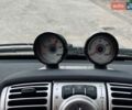 Білий Смарт Fortwo, об'ємом двигуна 0 л та пробігом 56 тис. км за 5500 $, фото 35 на Automoto.ua