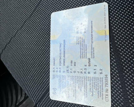 Білий Смарт Fortwo, об'ємом двигуна 0 л та пробігом 56 тис. км за 5850 $, фото 31 на Automoto.ua