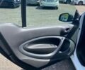 Белый Смарт Форту, объемом двигателя 1 л и пробегом 167 тыс. км за 9300 $, фото 5 на Automoto.ua