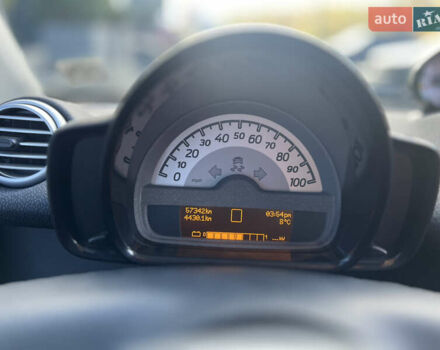 Білий Смарт Fortwo, об'ємом двигуна 0 л та пробігом 56 тис. км за 5850 $, фото 18 на Automoto.ua