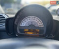 Білий Смарт Fortwo, об'ємом двигуна 0 л та пробігом 56 тис. км за 5850 $, фото 18 на Automoto.ua