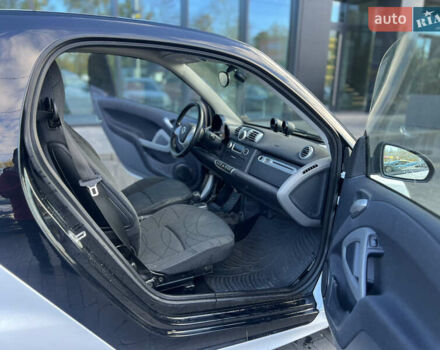 Білий Смарт Fortwo, об'ємом двигуна 0 л та пробігом 56 тис. км за 5850 $, фото 16 на Automoto.ua