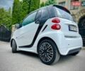 Білий Смарт Fortwo, об'ємом двигуна 0 л та пробігом 56 тис. км за 5500 $, фото 2 на Automoto.ua