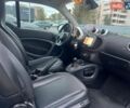 Белый Смарт Форту, объемом двигателя 0.9 л и пробегом 74 тыс. км за 9000 $, фото 3 на Automoto.ua