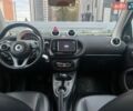 Белый Смарт Форту, объемом двигателя 0.9 л и пробегом 74 тыс. км за 9000 $, фото 10 на Automoto.ua