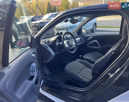 Білий Смарт Fortwo, об'ємом двигуна 0 л та пробігом 56 тис. км за 5850 $, фото 1 на Automoto.ua