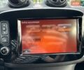 Білий Смарт Fortwo, об'ємом двигуна 1 л та пробігом 133 тис. км за 8250 $, фото 84 на Automoto.ua