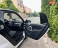 Білий Смарт Fortwo, об'ємом двигуна 0 л та пробігом 56 тис. км за 5500 $, фото 21 на Automoto.ua
