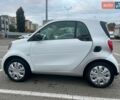 Білий Смарт Fortwo, об'ємом двигуна 0.9 л та пробігом 74 тис. км за 9000 $, фото 13 на Automoto.ua