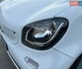 Білий Смарт Fortwo, об'ємом двигуна 1 л та пробігом 133 тис. км за 8250 $, фото 17 на Automoto.ua