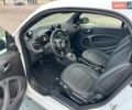 Білий Смарт Fortwo, об'ємом двигуна 1 л та пробігом 133 тис. км за 8250 $, фото 50 на Automoto.ua