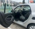 Белый Смарт Форту, объемом двигателя 0.9 л и пробегом 74 тыс. км за 9000 $, фото 2 на Automoto.ua