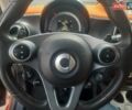 Білий Смарт Fortwo, об'ємом двигуна 0.9 л та пробігом 207 тис. км за 8800 $, фото 6 на Automoto.ua