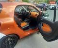 Белый Смарт Форту, объемом двигателя 0.9 л и пробегом 207 тыс. км за 8800 $, фото 14 на Automoto.ua