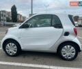 Белый Смарт Форту, объемом двигателя 0.9 л и пробегом 74 тыс. км за 9000 $, фото 13 на Automoto.ua