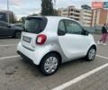 Белый Смарт Форту, объемом двигателя 0.9 л и пробегом 74 тыс. км за 9000 $, фото 5 на Automoto.ua