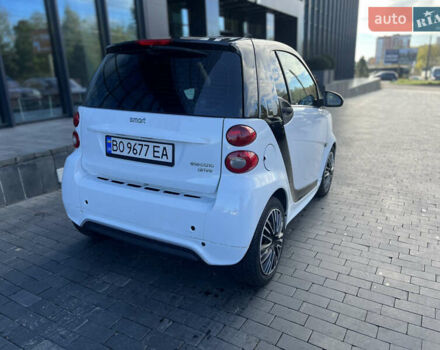Білий Смарт Fortwo, об'ємом двигуна 0 л та пробігом 56 тис. км за 5850 $, фото 7 на Automoto.ua