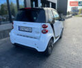 Білий Смарт Fortwo, об'ємом двигуна 0 л та пробігом 56 тис. км за 5850 $, фото 7 на Automoto.ua