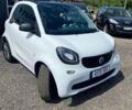 Белый Смарт Форту, объемом двигателя 1 л и пробегом 167 тыс. км за 9300 $, фото 1 на Automoto.ua