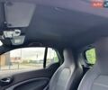 Білий Смарт Fortwo, об'ємом двигуна 1 л та пробігом 133 тис. км за 8250 $, фото 62 на Automoto.ua