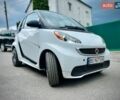 Білий Смарт Fortwo, об'ємом двигуна 0 л та пробігом 56 тис. км за 5500 $, фото 6 на Automoto.ua