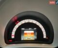 Белый Смарт Форту, объемом двигателя 0.9 л и пробегом 74 тыс. км за 9000 $, фото 1 на Automoto.ua