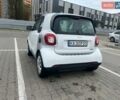 Білий Смарт Fortwo, об'ємом двигуна 0.9 л та пробігом 74 тис. км за 9000 $, фото 8 на Automoto.ua