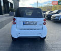 Білий Смарт Fortwo, об'ємом двигуна 0 л та пробігом 56 тис. км за 5850 $, фото 8 на Automoto.ua