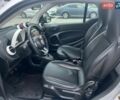 Белый Смарт Форту, объемом двигателя 0.9 л и пробегом 74 тыс. км за 9000 $, фото 12 на Automoto.ua