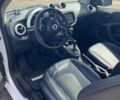 Белый Смарт Форту, объемом двигателя 1 л и пробегом 167 тыс. км за 9300 $, фото 4 на Automoto.ua