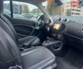 Белый Смарт Форту, объемом двигателя 0.9 л и пробегом 74 тыс. км за 9000 $, фото 4 на Automoto.ua