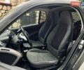 Білий Смарт Fortwo, об'ємом двигуна 0 л та пробігом 56 тис. км за 5500 $, фото 29 на Automoto.ua