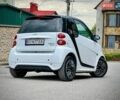 Білий Смарт Fortwo, об'ємом двигуна 0 л та пробігом 56 тис. км за 5500 $, фото 3 на Automoto.ua